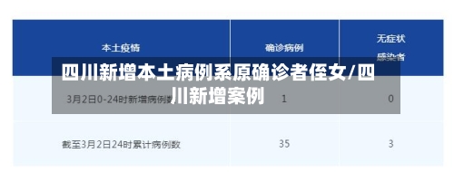 四川新增本土病例系原确诊者侄女/四川新增案例