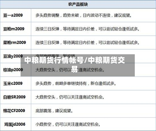 中粮期货行情帐号/中粮期货交易-第2张图片