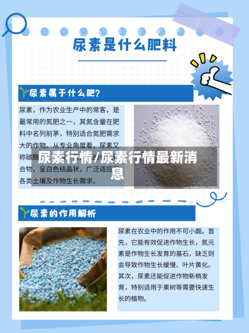 尿素行情/尿素行情最新消息