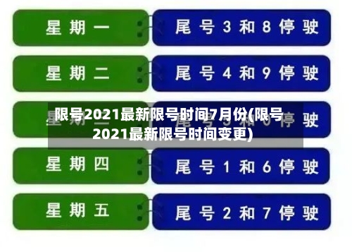 限号2021最新限号时间7月份(限号2021最新限号时间变更)