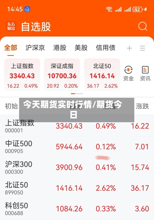 今天期货实时行情/期货今日-第3张图片