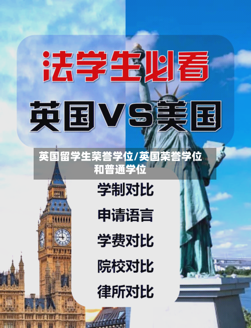英国留学生荣誉学位/英国荣誉学位和普通学位