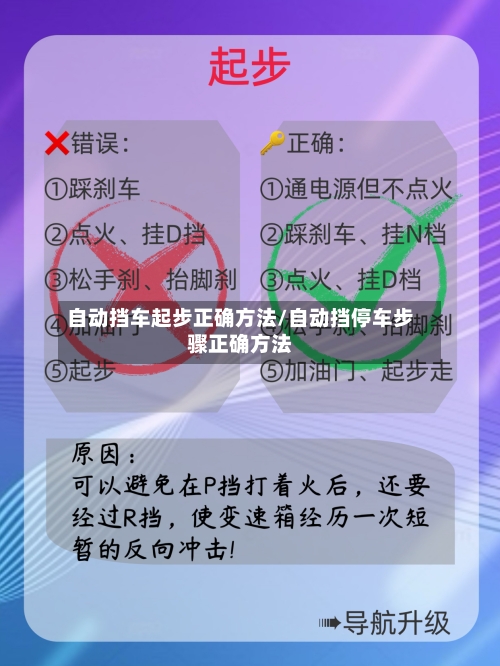 自动挡车起步正确方法/自动挡停车步骤正确方法-第2张图片