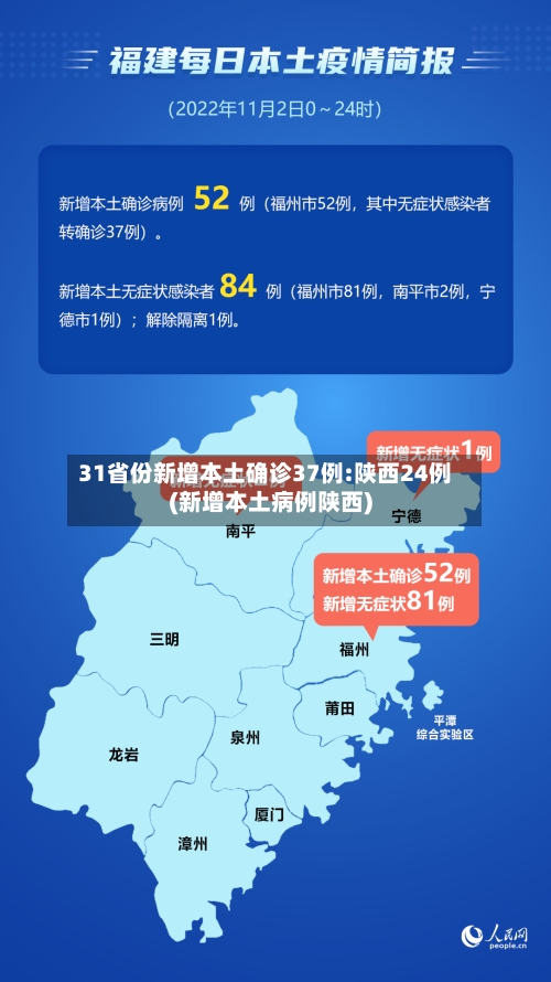 31省份新增本土确诊37例:陕西24例(新增本土病例陕西)-第3张图片