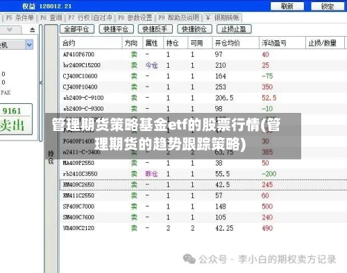 管理期货策略基金etf的股票行情(管理期货的趋势跟踪策略)