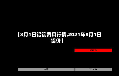 【8月1日铝锭费用行情,2021年8月1日铝价】-第3张图片