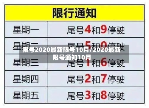 限号2020最新限号10月/2020最新限号通知10月-第2张图片