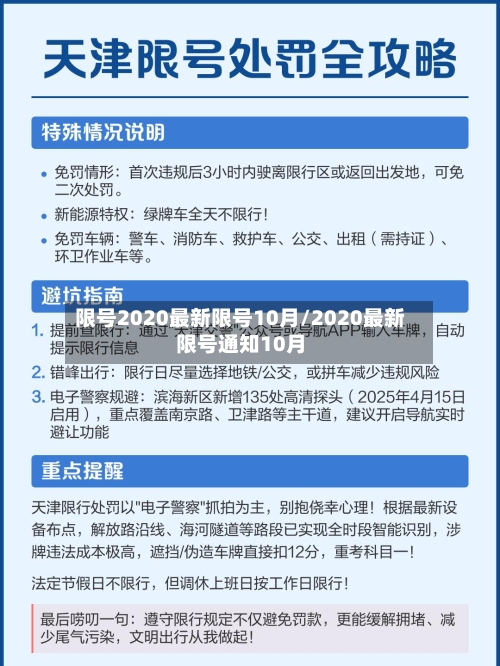 限号2020最新限号10月/2020最新限号通知10月