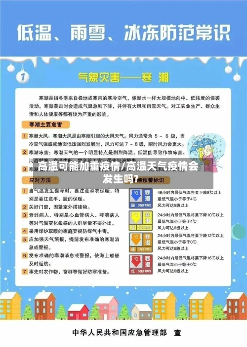 高温可能加重疫情/高温天气疫情会发生吗?