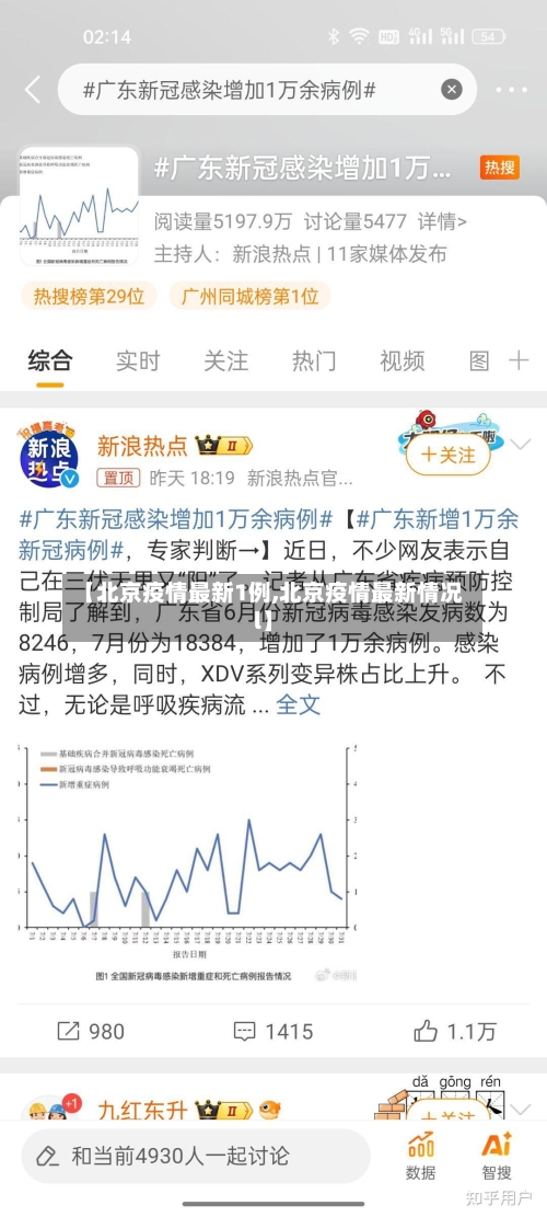 【北京疫情最新1例,北京疫情最新情况l】