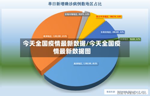 今天全国疫情最新数据/今天全国疫情最新数据图-第3张图片