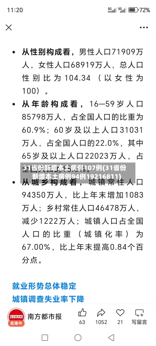 31省份新增本土病例107例(31省份新增本土病例94例19216811)-第3张图片