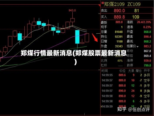 郑煤行情最新消息(郑煤股票最新消息)-第3张图片