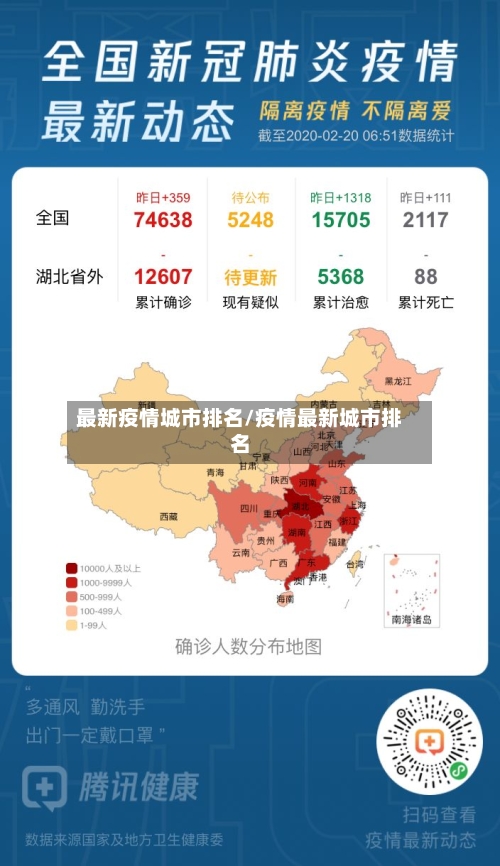最新疫情城市排名/疫情最新城市排名-第2张图片