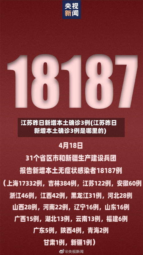 江苏昨日新增本土确诊3例(江苏昨日新增本土确诊3例是哪里的)-第2张图片