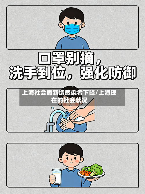 上海社会面新增感染者下降/上海现在的社会状况-第2张图片