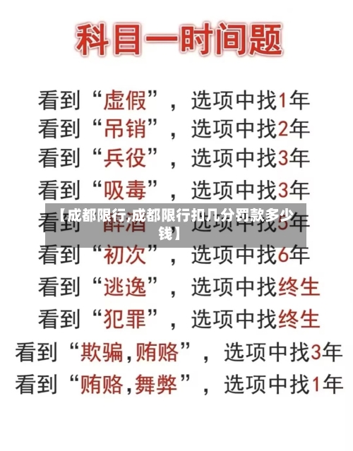 【成都限行,成都限行扣几分罚款多少钱】-第2张图片