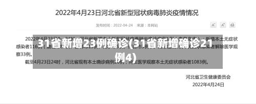 31省新增23例确诊(31省新增确诊21例4)