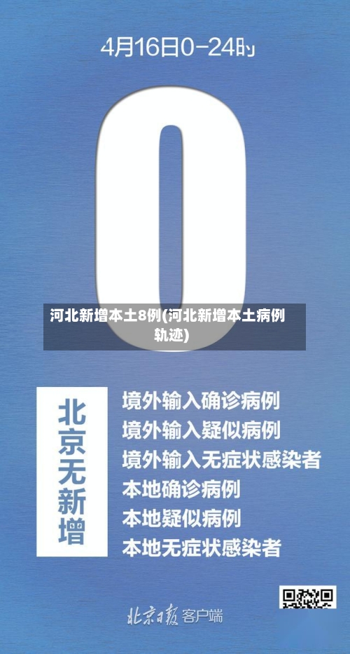 河北新增本土8例(河北新增本土病例轨迹)-第2张图片