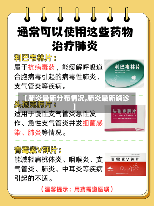 【肺炎最新分布情况,肺炎最新确诊】