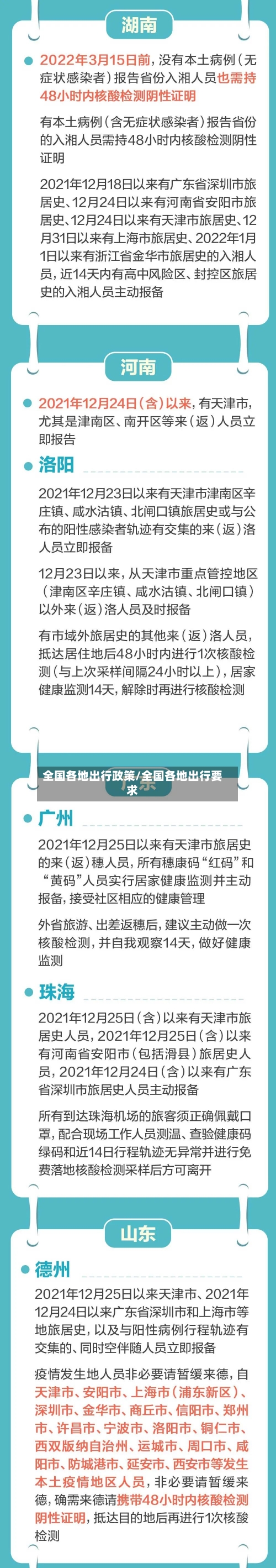 全国各地出行政策/全国各地出行要求-第2张图片