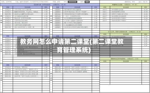 教务网怎么申请第二课堂(第二课堂教育管理系统)-第2张图片