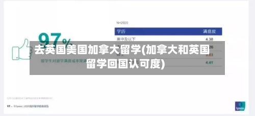 去英国美国加拿大留学(加拿大和英国留学回国认可度)