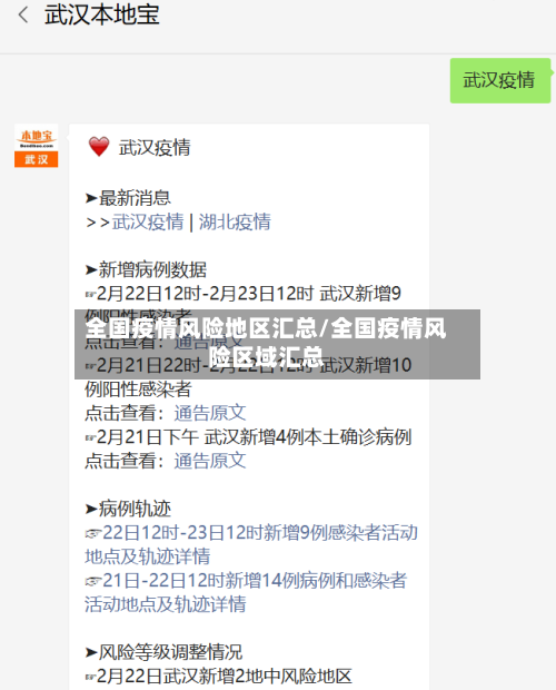 全国疫情风险地区汇总/全国疫情风险区域汇总-第2张图片