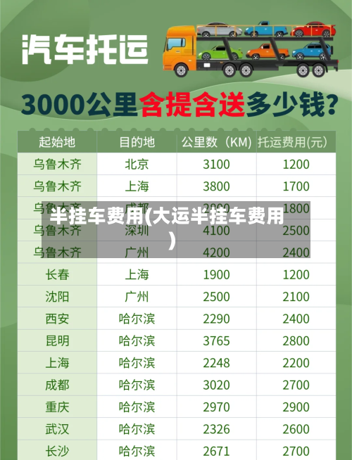 半挂车费用(大运半挂车费用)-第3张图片