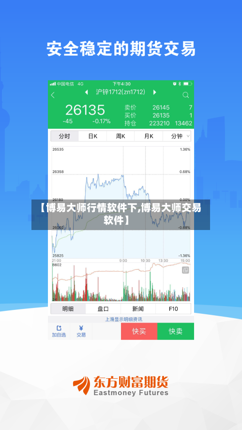 【博易大师行情软件下,博易大师交易软件】-第2张图片