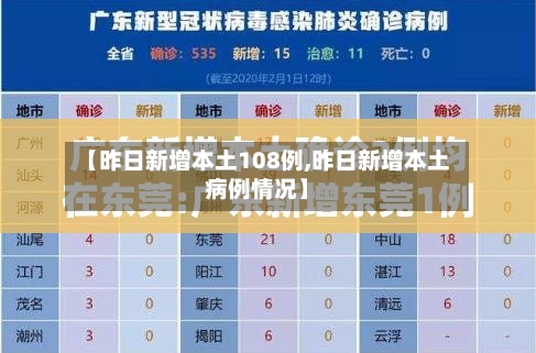 【昨日新增本土108例,昨日新增本土病例情况】-第2张图片