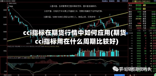 cci指标在期货行情中如何应用(期货cci指标用在什么周期比较好)