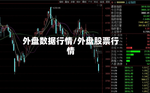 外盘数据行情/外盘股票行情-第2张图片
