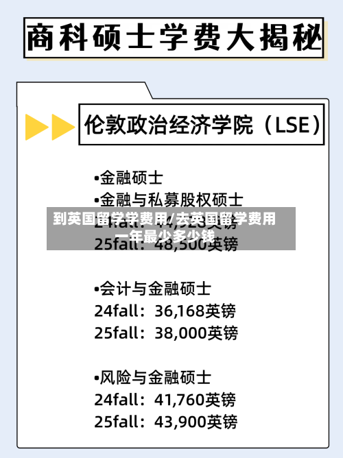 到英国留学学费用/去英国留学费用一年最少多少钱