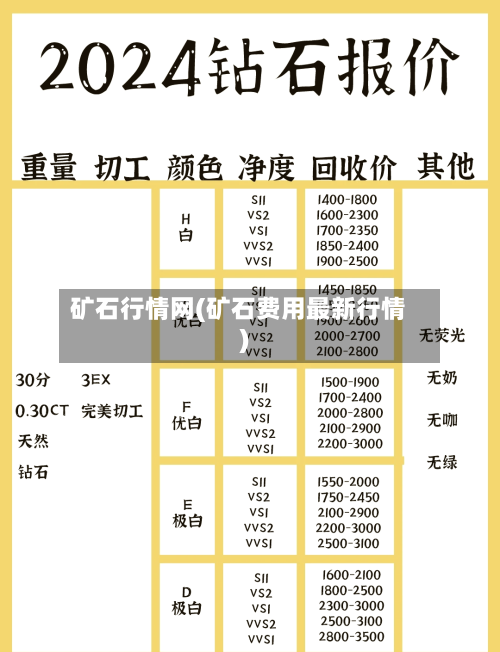 矿石行情网(矿石费用最新行情)-第2张图片