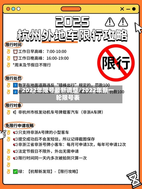 2022年限号最新调整/2022年新一轮限号表-第3张图片