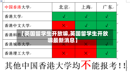 【英国留学生开放嘛,英国留学生开放嘛最新消息】-第2张图片