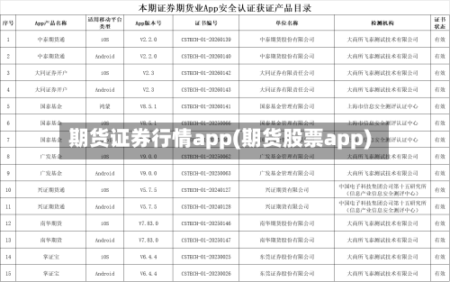 期货证券行情app(期货股票app)-第2张图片