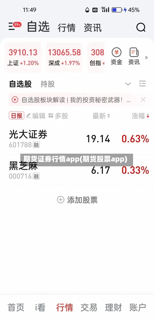 期货证券行情app(期货股票app)