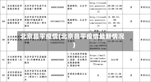 北京昌平疫情(北京昌平疫情最新情况)-第3张图片