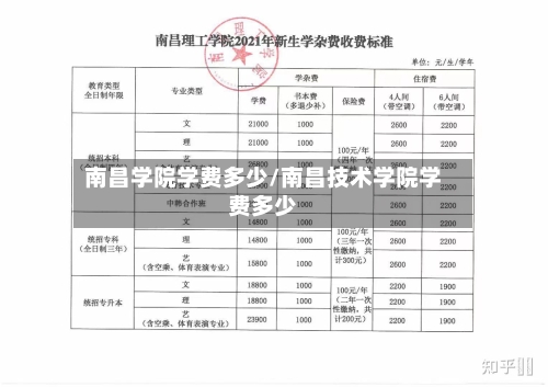 南昌学院学费多少/南昌技术学院学费多少-第2张图片