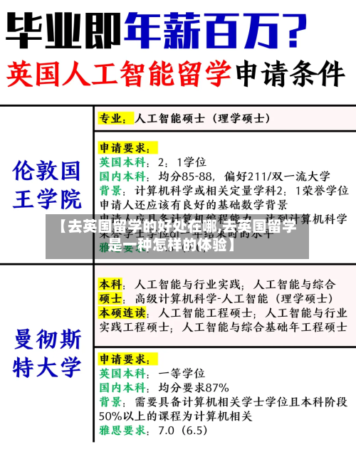 【去英国留学的好处在哪,去英国留学是一种怎样的体验】-第2张图片