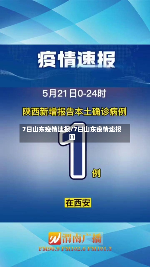 7日山东疫情速报/7日山东疫情速报图-第2张图片