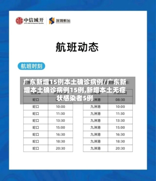 广东新增15例本土确诊病例/广东新增本土确诊病例15例,新增本土无症状感染者5例-第2张图片