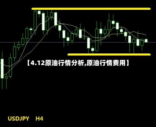 【4.12原油行情分析,原油行情费用】