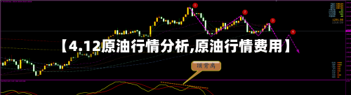 【4.12原油行情分析,原油行情费用】-第3张图片