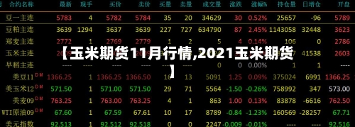 【玉米期货11月行情,2021玉米期货】