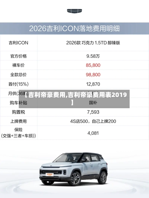 【吉利帝豪费用,吉利帝豪费用表2019】