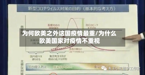为何欧美之外这国疫情最重/为什么欧美国家对疫情不重视