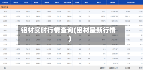 铝材实时行情查询(铝材最新行情)-第2张图片